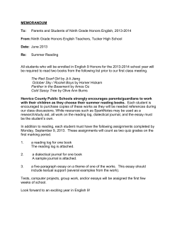 Honors Summer Reading&mdash;Dialectical Journal