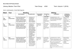 Dove Holes CE Primary School - Dove Holes C of E Primary School
