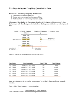 2.3 - Organizing and Graphing Quantitative Data