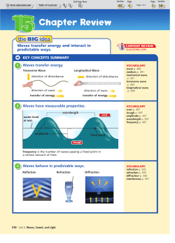Chapter Review - Effingham County Schools