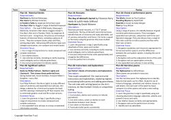 Long term plan &ndash; Y2 (NB some parts of this overview are in outline