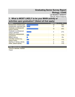 Graduating Senior Survey Report Biology, COAS 1. What is MOST