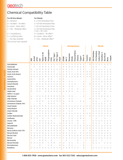 Chemical Compatibility Table - Geotech Environmental Equipment