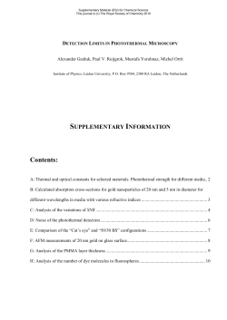 absorption cross-sections for gold nanoparticles