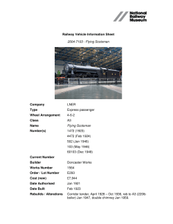 Flying Scotsman - National Railway Museum