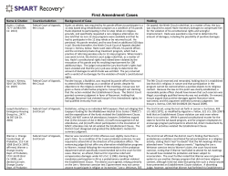 First Amendment Cases