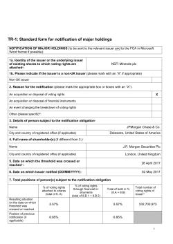 Holding(s) in Company - JP Morgan
