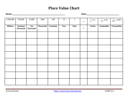 Place Value Chart .