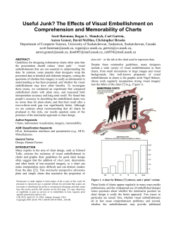 Useful Junk? The Effects of Visual Embellishment