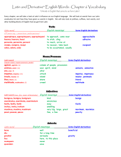 Latin and Derivative* English Words : Chapter 6 Vocabulary