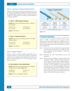 126 Mike Holt`s Illustrated Guide to NEC Exam Preparation Unit 5