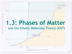 Phases of Matter the KMT