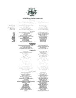 2017 Heartland Judging Results - American Craft Spirits Association