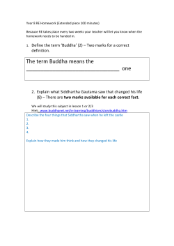 The term Buddha means the