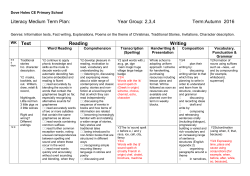 Dove Holes CE Primary School - Dove Holes C of E Primary School