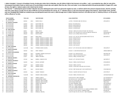 2016 tax sale publication list