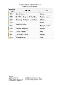 General Election Results 1910
