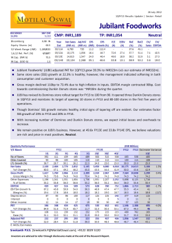 Jubilant Foodworks - The Smart Investor