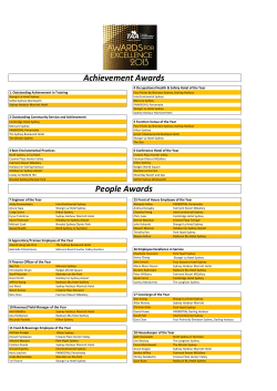 Achievement Awards People Awards