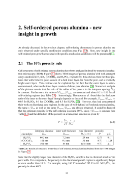 2. Self-ordered porous alumina