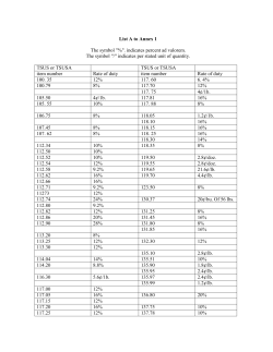 List A to Annex 1 The symbol "%". indicates percent ad valorem. The