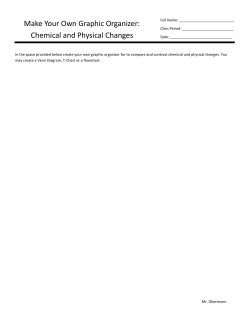 Make Your Own Graphic Organizer: Chemical and Physical Changes