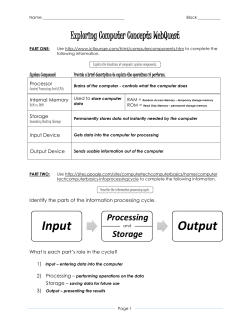 Input Output