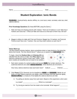 Student Exploration: Ionic Bonds