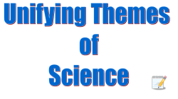 Reviewing Systems Models and Patterns