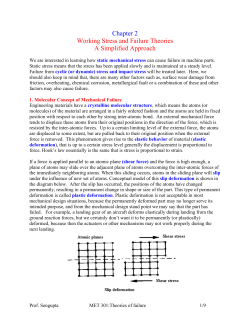 Chapter 2 Working Stress and Failure Theories A Simplified Approach