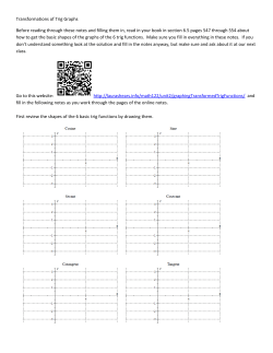 the complete set of printable notes that go along with