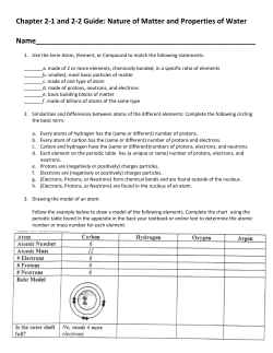 Chapter 2-1 and 2-2 Guide: Nature of Matter and Properties of Water