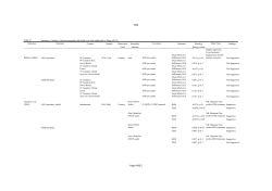 Appendix for Income Inequality and Health: A