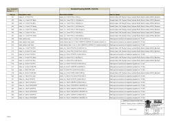 SD1699 - Parts List