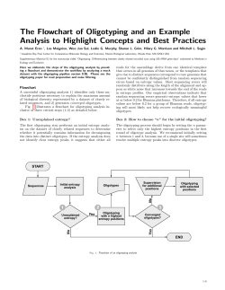 The Flowchart of Oligotyping and an Example Analysis to