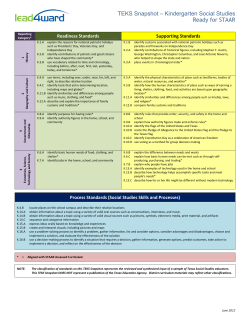TEKS Snapshot &ndash; Kindergarten Social Studies Ready for STAAR