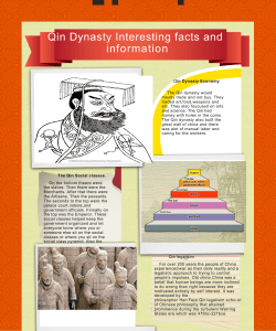 Qin Dynasty Interesting facts and information
