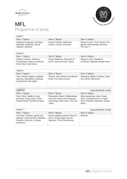 Programme of study - Cedar Mount Academy