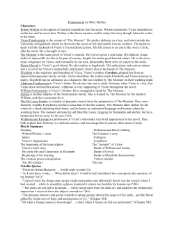 42.337 Frankenstein Review