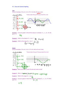 4.1 Sine and Cosine Graphing -1 0