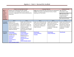 Model Curriculum ELL Scaffolded Student Learning Objectives