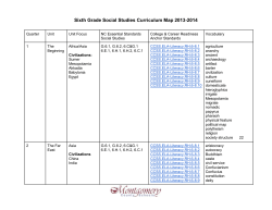 6th SS Curriculum Map.docx