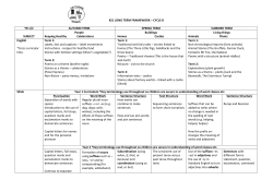 KS1 Cycle B - Caythorpe Primary School