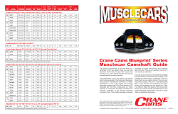 Crane Cams Blueprint&reg; Series Musclecar Camshaft Guide