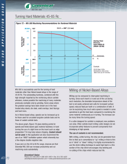 Milling Nickel-Based Alloys