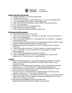 Snacks (less than 100 calories) 1 medium fresh fruit or 1 cup frozen