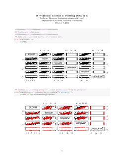 Module 3 - University of Kentucky
