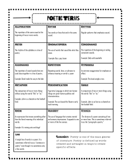 Poetic Terms - Springtown ISD