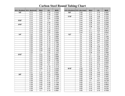 Carbon Steel Round Tubing Chart