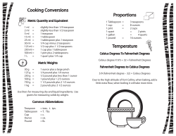 Cooking Conversions Proportions Temperature